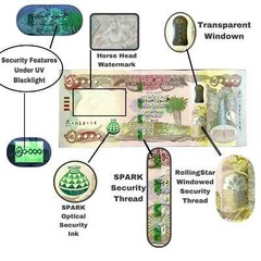 1 MILLION IRAQ DINAR 1,000,000 – 20 x 50,000 IQD – *AUTHENTIC Verified Currency*