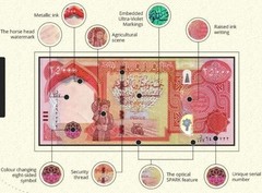 One ( 1 ) MILLION Iraqi DINAR Iraq UNCIRCULATED 40x 25,000 Authentic IQD Money