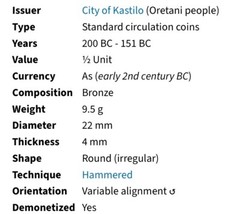 200BC-151BC Ancient Celtic Iberian Coin Castulo Very Rare Bull ChF NGC Graded