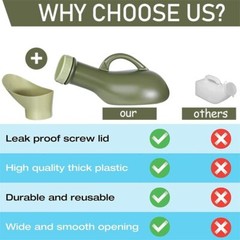 Urinal Travel Toilet Urinal Bottles with Funnel Pee Bottle Urinals Unisex Por