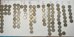 1913-1937 Buffalo Nickels Lot of 91 Coins San Francisco / Denver / Philadelphia